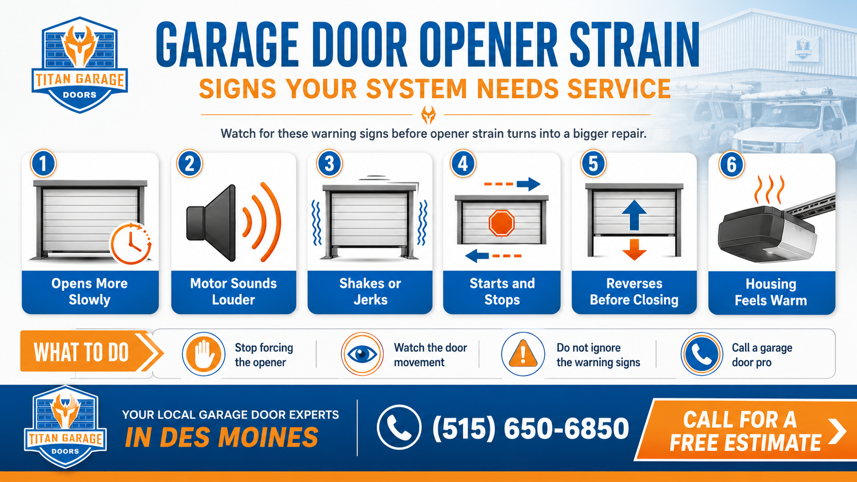 Infographic showing six garage door opener strain signs in Des Moines: slow opening, loud motor noise, shaking, stopping, reversing, and warm housing.