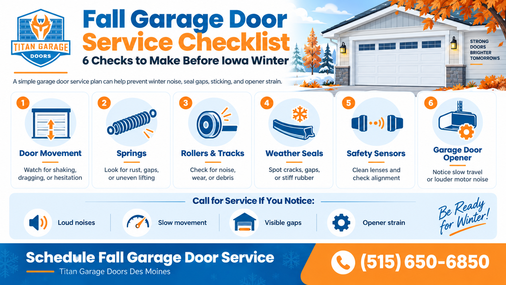 Fall garage door service plan checklist covering door movement, springs, rollers, seals, sensors, and opener