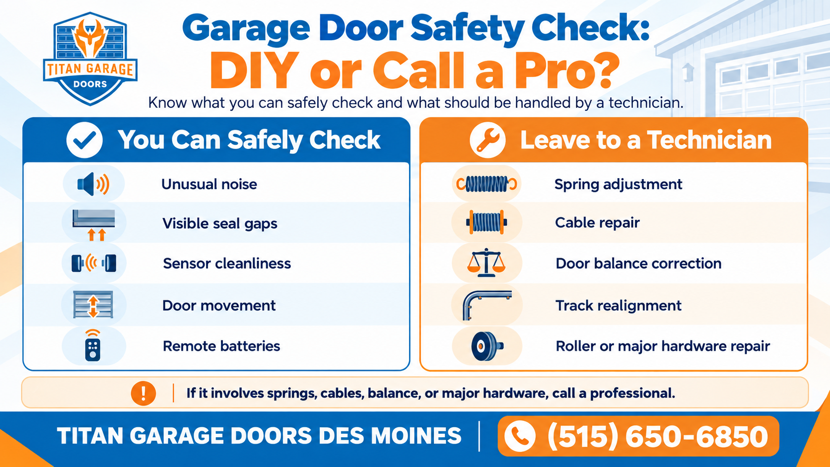 Garage door inspection cost and safety checklist showing what homeowners can check and when to call a professional